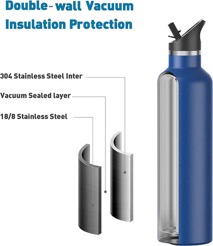 Professional Stainless Steel Double Wall Vacuum Insulated Water Bottle with Straw Lid - Keeps Beverages Cold for 24 Hours and Hot for 12 Hours, Ideal for Hiking and Sports